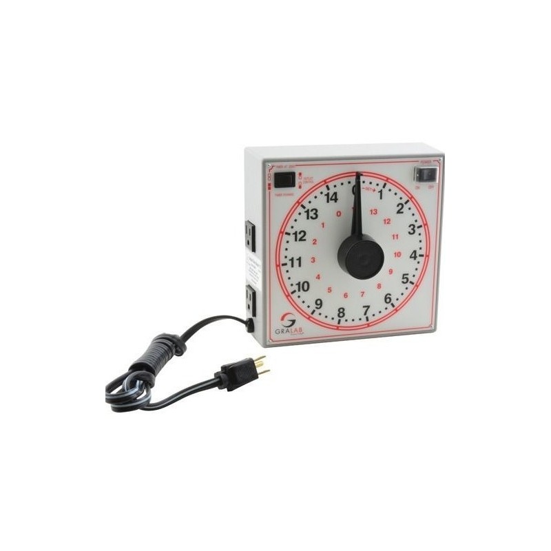 GRALAB TIMER 173