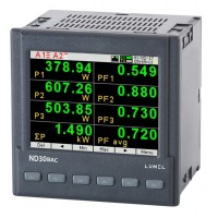 Power Meters